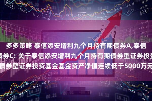 多多策略 泰信添安增利九个月持有期债券A,泰信添安增利九个月持有期债券C: 关于泰信添安增利九个月持有期债券型证券投资基金基金资产净值连续低于5000万元的提示性公告