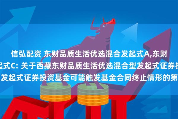 信弘配资 东财品质生活优选混合发起式A,东财品质生活优选混合发起式C: 关于西藏东财品质生活优选混合型发起式证券投资基金可能触发基金合同终止情形的第三次提示性公告