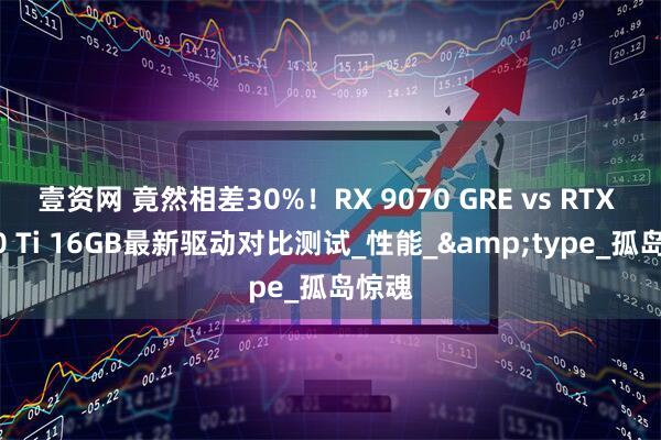 壹资网 竟然相差30%！RX 9070 GRE vs RTX 5060 Ti 16GB最新驱动对比测试_性能_&type_孤岛惊魂