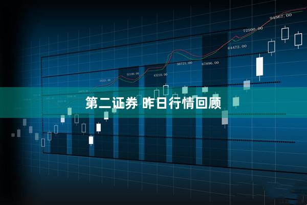 第二证券 昨日行情回顾