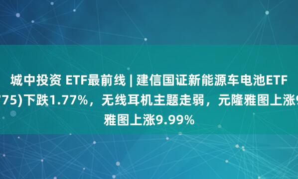 城中投资 ETF最前线 | 建信国证新能源车电池ETF(159775)下跌1.77%，无线耳机主题走弱，元隆雅图上涨9.99%